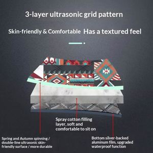 Waterproof Foldable Large Picnic <b>Outdoor</b> Blanket Custom <b>Mat</b> for Beach Camping Grass Lawn Park Accessories - Product Image 3