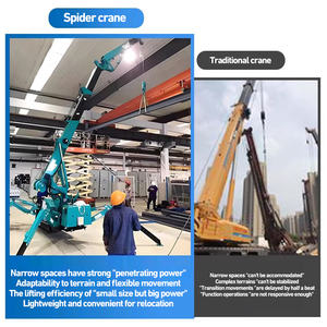 رافعة هيدروليكية كهربائية ديزل صغيرة بسعة <span class=keywords><strong>2</strong></span> طن، رافعة متنقلة صغيرة ذات عجلات مطاطية، رافعة عنكبوتية بسعة 3 طن و5 طن و8 طن - Product Image 2