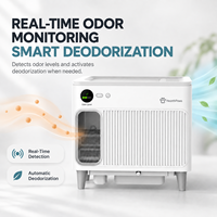 OEM/ODM CE RoHS Bac à litière pour chat automatique autonettoyant avec contrôle par application et désodorisation 750x500x710mm pour usage domestique