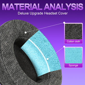Coussinets de rechange pour casque sans fil <span class=keywords><strong>Sennheiser</strong></span> <span class=keywords><strong>Momentum</strong></span> <span class=keywords><strong>3</strong></span>. Mousse à mémoire de forme en tissu maillé pour accessoires de casque extra confortables - Product Image 5