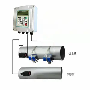 Medição T preço baixo parede ultra-sônica medidor de fluxo de água TUF-2000SW Fix clamp-on medição do fluxo