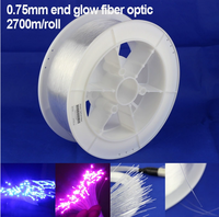 Cable de Fibra Óptica PMMA de Plástico de 0.75mm, 2700 Metros por Rollo, con Efecto de Brillo Final, para Decoración e Iluminación