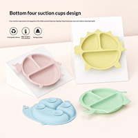 Ensemble d'alimentation pour bébé en silicone avec bol et tasses, base antidérapante, sans BPA, design mignon et frais pour nourrissons et enfants