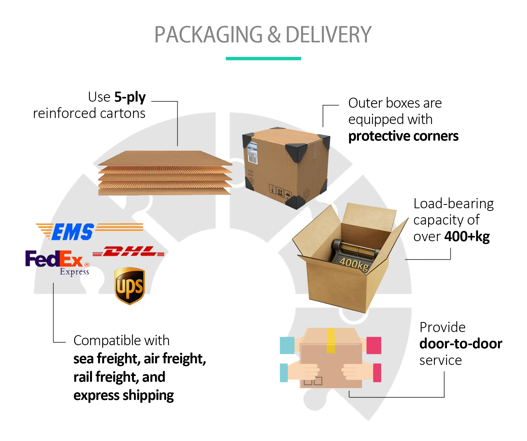 whitening skincare set