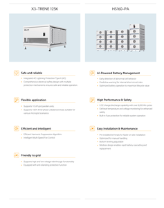 Onduleur de stockage d'énergie triphasé AC <span class=keywords><strong>SolaX</strong></span> X3-TRENE 125K, efficacité 98%, surdimensionnement 200%, 10 parallèles, charge 100% asymétrique - Product Image 5
