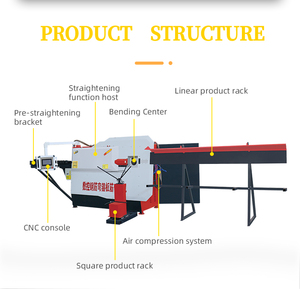 ماكينة ثني الطوق الفولاذية Cnc 14 من الفولاذ بالتحكم الرقمي باستخدام الحاسب الآلي بالكامل ، ماكينة تلقائية لصنع الطوق - Product Image 6