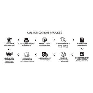 Conjunto de Natação Modesto Preto com Impressão, Roupa de Natação de Cobertura Total para Mulheres Muçulmanas, Vestido Curto Anti-UV Burkini - Product Image 6