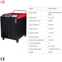 Chauffe-inducteur industriel de haute précision certifié CE pour le traitement thermique des tuyaux, avec plusieurs modèles