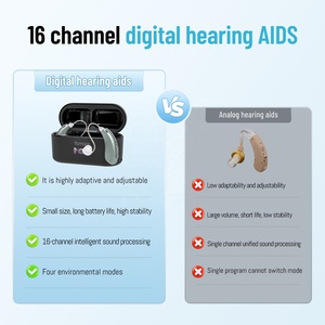 Inteligente recarregável RIC Hearing Aid Digital Sound Enhancer para reabilitação auditiva Fornecedores - Product Image 2