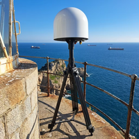 Sistema de Seguridad UAV de Fuerzas Especiales Elite, Detección de 10 km, Posicionamiento RID DID, Monitoreo de Drones para Protección de Misiones VIP