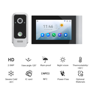 Giá tốt nhất 1080p Doorphone hệ thống với tuya App nhà thông minh 2 dây <span class=keywords><strong>video</strong></span> Doorbell <span class=keywords><strong>intercom</strong></span> - Product Image 2