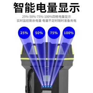 ไฟฉาย LED แบบชาร์จไฟได้พร้อมไฟด้านข้าง USB ไฟทำงานสำหรับตั้งแคมป์กลางแจ้ง - Product Image 4