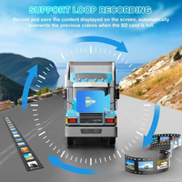 IPoster 10,1 pouces 4G 360 °   Caméra de surveillance panoramique 4 canaux DVR GPS intégré BT CMSV Écran tactile 1600X720 Moniteur et caméras 1080P 4G 360 °   Kit
