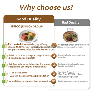 Minuman Cair Anti Mabuk Label Pribadi dengan Ekstrak Anoectochilus Roxburghii & Suplemen <span class=keywords><strong>Herbal</strong></span> Akar <span class=keywords><strong>Kudzu</strong></span> - Product Image 3