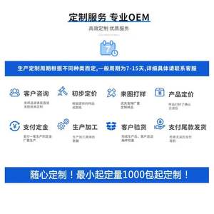 Paño de Limpieza para Cocina Guniu, 220x200mm, 190 Piezas, Grueso, Repelente al Aceite, Absorbente de Agua, Rectangular - Product Image 4