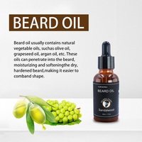 YURHERSU Huile à Barbe Homme Soin Barbe Marque Privée Anti-Sécheresse et Rugosité, Personnalisable au Bois de Santal