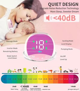 Tire-lait électrique LED personnalisable Mains libres Tire-lait sans fil portable avec 4 modes 12 niveaux Sans BPA - Product Image 4