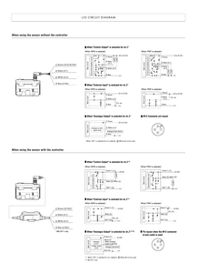 เครื่องขยายสัญญาณไฟเบอร์ออปติก Keyence FS2-65P PNP 100mA แรงดันขาออกสูงสุด 40V แรงดันตกค้างสูงสุด 1V สำหรับงานอุตสาหกรรม - Product Image 6
