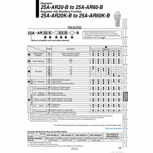 Regulador de presión neumático SMC 25A-AR40-04-B - Product Image 1