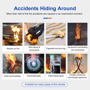 2025 New tuya Wifi ZigBee 10 năm tuổi thọ pin báo động khói & báo cháy Detector - Product Image 4