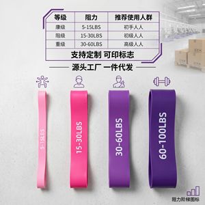 Bandes de résistance Carlsi 5-100 lbs, bandes d'exercice pour la musculation, les glutes, les jambes, les étirements, la rééducation, multifonctionnelles en TPE - Product Image 4