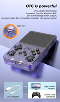 Konsol Game Genggam Retro Portabel R36s dengan Layar Warna 3.5 inci Baterai 3000mAh Resolusi 640x480 Game Klasik