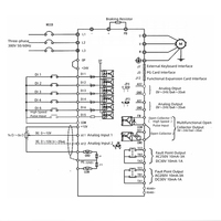 Usine vfd 4/5.5kw 7.5/11kw 380v/400v variateur de fréquence vfd 1kw ac variateurs de fréquence 48v 80kw onduleur de fréquence intelligent