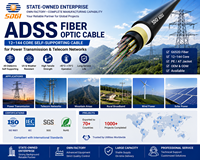 ADSS |   Fabricante propiedad del Gobierno con Certificación ISO e IEC |   Cable Aéreo Autoportante de 12-144 Núcleos para Proyecto de Red Eléctrica
