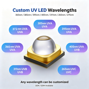 หลอดไฟ LED UV กำลังสูง 3535 365 นาโนเมตร 5 วัตต์ พร้อมเลนส์โดมเซรามิก สำหรับการตรวจสอบข้อบกพร่องแบบ NDT การทดสอบการรั่วไหล การบ่มด้วยแสง UV ความแม่นยำสูง และการตรวจสอบทางนิติวิทยาศาสตร์ - Product Image 2