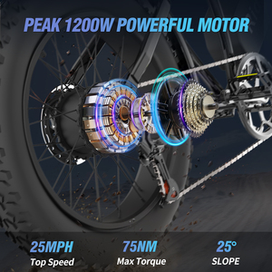 Envío Gratuito en EE. UU. Yvy Q20Mini <span class=keywords><strong>Bicicleta</strong></span> Eléctrica de <span class=keywords><strong>Montaña</strong></span> de 20 Pulgadas 48V, Fatbike Eléctrica con Llantas Anchas, <span class=keywords><strong>Bicicleta</strong></span> Eléctrica Todoterreno - Product Image 5