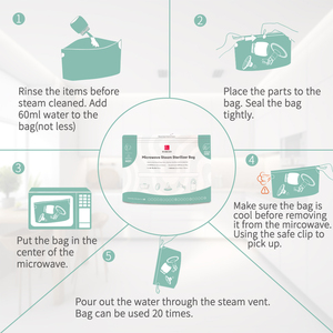 HORIGEN Reusable Microwave <strong>Steriliser</strong> Steam Sterilizer Pouch Bag for Baby Bottle Feeding Accessories - Product Image 2