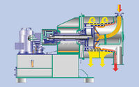 Centrifugeuses à sel à piston à deux étages horizontales pour le sel