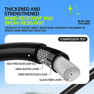 Abri géodésique professionnel résistant aux tempêtes avec un cadre solide et des cordes d'arrimage - Product Image 5