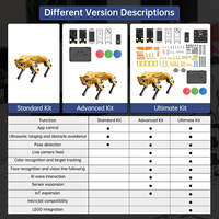 Hiwonder MechDog, Perro Robot de IA de Código Abierto, Control ESP32, Reconocimiento de Visión por IA, Interacción por Voz, Perro Robot Cuadrúpedo