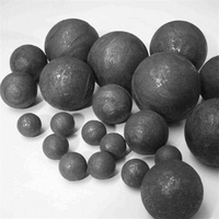 Boules d'acier de moulage de médias de meulage de haute qualité de 10mm-150mm boule de meulage forgée pour l'exploitation minière et l'usine de ciment