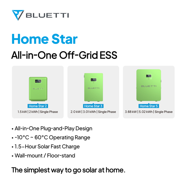 Reliable All-in-One Solar Energy Storage System PAYGO Ready Off-Grid Lithium ESS for Africa Residential Power Solution
