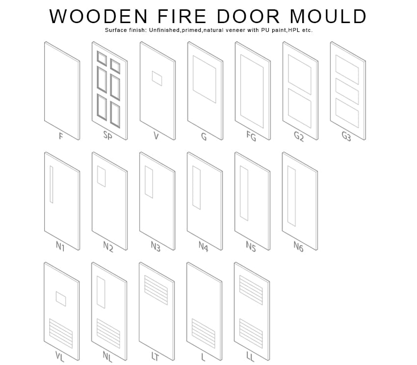 fire rated wood door