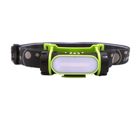 Luz de cabeza recargable por USB, Cob LED