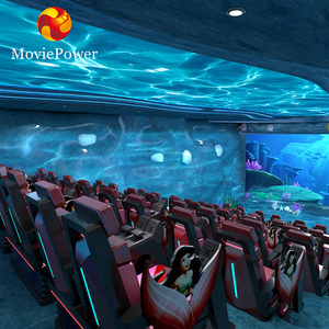 Equipo <span class=keywords><strong>de</strong></span> Cine 5D Comercial Pequeño, <span class=keywords><strong>Simulador</strong></span> <span class=keywords><strong>de</strong></span> Teatro 7D, Sistema <span class=keywords><strong>de</strong></span> Cine 9D en Venta - Product Image 5