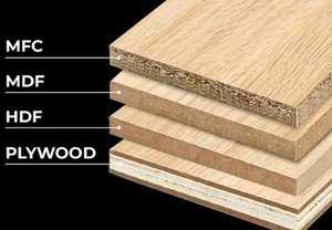 Panneau de placage en mélamine blanche Q Modern 4x8 3-18mm, résistant à l'humidité, E1, panneau MDF de première qualité pour armoire - Product Image 2