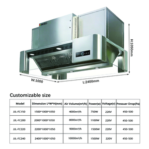 <span class=keywords><strong>Hotte</strong></span> <span class=keywords><strong>de</strong></span> cuisine professionnelle en acier inoxydable 201 certifiée ISO9001 CE <span class=keywords><strong>avec</strong></span> filtre électrostatique pour équipement <span class=keywords><strong>de</strong></span> traitement du <span class=keywords><strong>gaz</strong></span> hôtelier - Product Image 3
