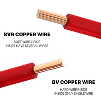 Ventes directes d'usine Pvc isolé 1mm 2.5mm 4mm 6mm 16mm 450/750V bâtiment maison câblage cuivre fil électrique câble