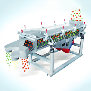 Máy sàng rung tuyến tính hàng đầu fbd cho bột kim loại màu nhôm - Product Image 6