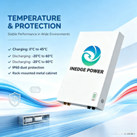 Sistema di accumulo energetico portatile per uso domestico, direttamente dalla fabbrica, impilabile LFP, per uso residenziale, 5kWh 10kWh 16kWh, con accumulo di energia solare a volano
