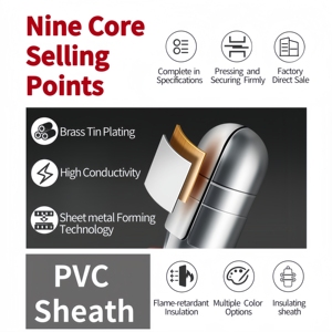 Cnxi frd AWG22-16 đỏ thiết bị đầu cuối điện đồng thau nhanh chóng ngắt kết nối PVC tin mạ cách điện <span class=keywords><strong>Bullet</strong></span> nữ uốn dây Lugs - Product Image 5