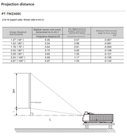 Projecteur laser 3LCD à courte focale PT-TMZ400C 1080P 4000 ANSI Lumens avec batterie intégrée, portable, garantie 3 ans, pour les entreprises et l'éducation