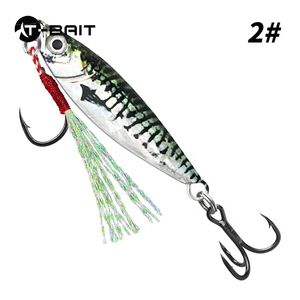 เหยื่อจิ๊กโลหะคุณภาพสูง น้ำหนัก 7 กรัม ถึง 60 กรัม สำหรับตกปลาทะเล จิ๊กแบบเร็ว จิ๊กแบบเร็วแบบแนวตั้ง  ตีไกล - Product Image 3