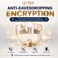 Écouteurs TWS TCH-X cryptés pour Bluetooth 5.2 avec AES 256, appels sécurisés de 2 heures, anti-écoute clandestine et enregistrement de messages vocaux