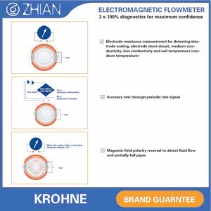 KROHNE OPTIFLUX 1050 DN80 <b>Water</b> Wastewater Chemicals Process 4-20mA Clamp-on <b>Flow</b> Sensor Magnetic <b>Flow</b> <b>Meter</b> - Product Image 1