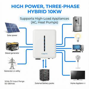 KUNETIC KUNETIC-HV600V-15A-3P 10KW 하이브리드 태양광 인버터 삼상 고전압 배터리 범위 150-600V AFCI 보호 최대 - Product Image 5